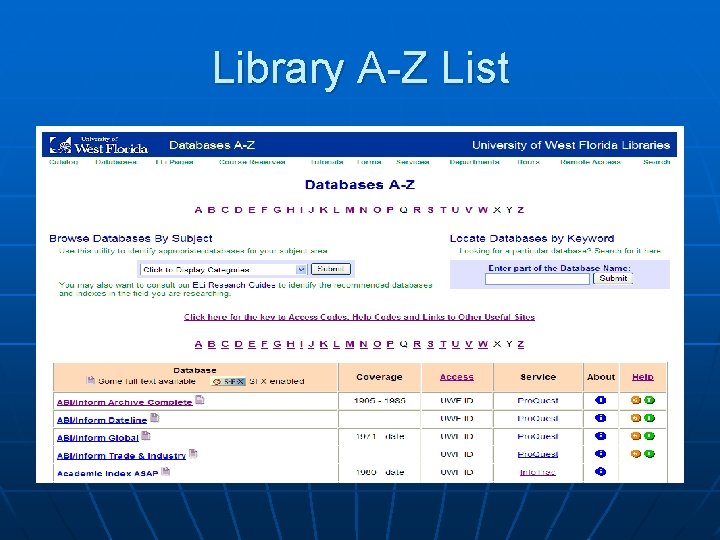 Library A-Z List 