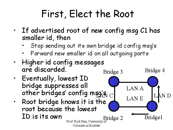 First, Elect the Root • If advertised root of new config msg C 1