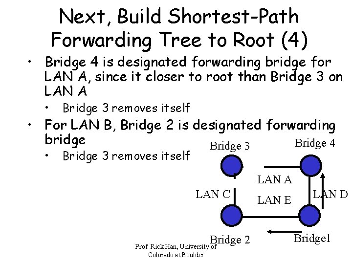 Next, Build Shortest-Path Forwarding Tree to Root (4) • Bridge 4 is designated forwarding