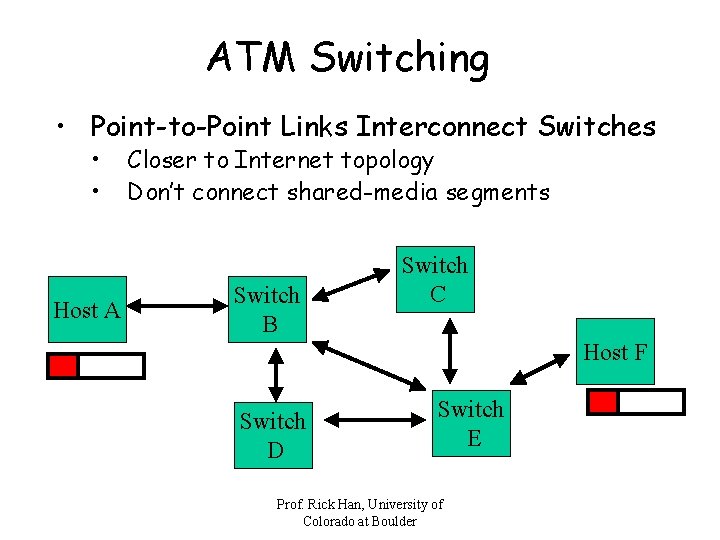 ATM Switching • Point-to-Point Links Interconnect Switches • • Host A Closer to Internet
