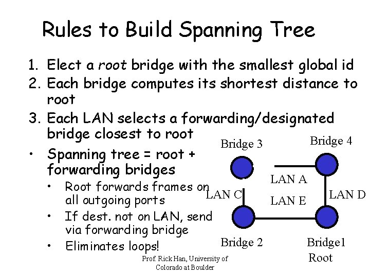 Rules to Build Spanning Tree 1. Elect a root bridge with the smallest global