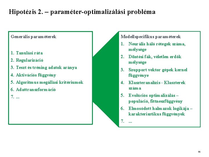 Hipotézis 2. – paraméter-optimalizálási probléma Generális paraméterek 1. Tanulási ráta 2. Regularizáció 3. Teszt