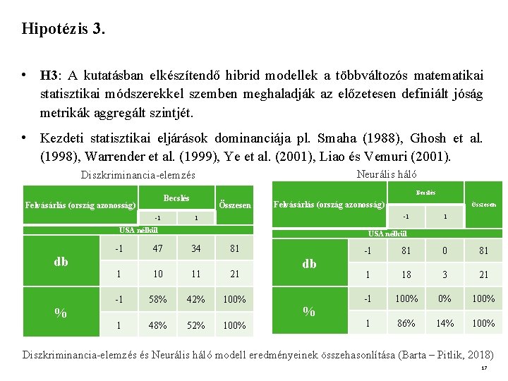 Hipotézis 3. • H 3: A kutatásban elkészítendő hibrid modellek a többváltozós matematikai statisztikai