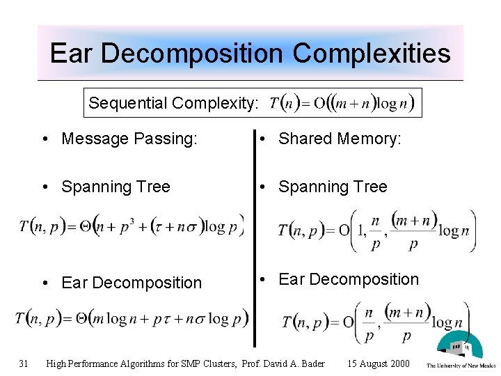 Ear Decomposition Complexities Sequential Complexity: 31 • Message Passing: • Shared Memory: • Spanning