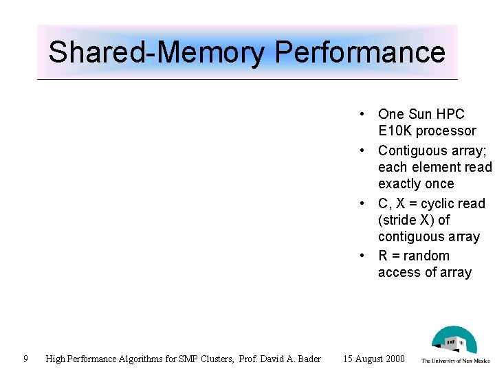 Shared-Memory Performance • One Sun HPC E 10 K processor • Contiguous array; each