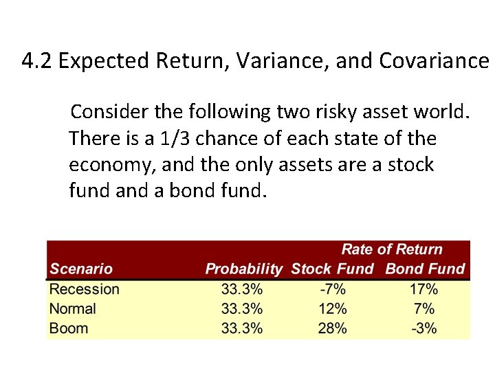 4. 2 Expected Return, Variance, and Covariance Consider the following two risky asset world.