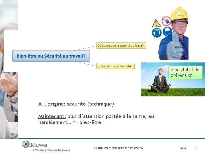 Plan global de prévention A l’origine: sécurité (technique) Maintenant: plus d’attention portée à la