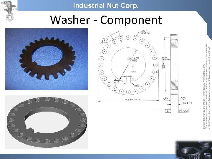 INDUSTRIAL NUT CORPORATION - PROPRIETARY AND CONFIDENTIAL This presentation contains legally privileged, confidential or