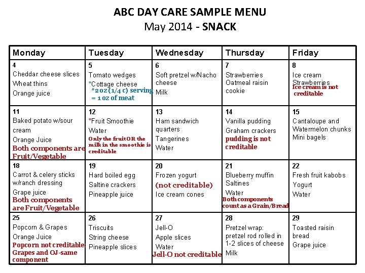 ABC DAY CARE SAMPLE MENU May 2014 - SNACK Monday Tuesday 4 5 Tomato