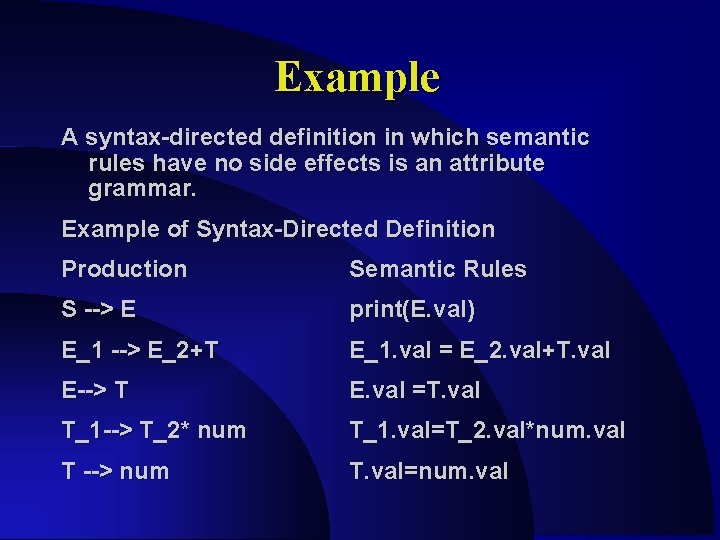Example A syntax-directed definition in which semantic rules have no side effects is an