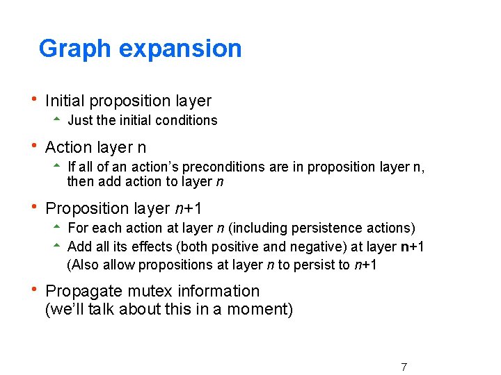 Graph expansion h Initial proposition layer 5 Just the initial conditions h Action layer