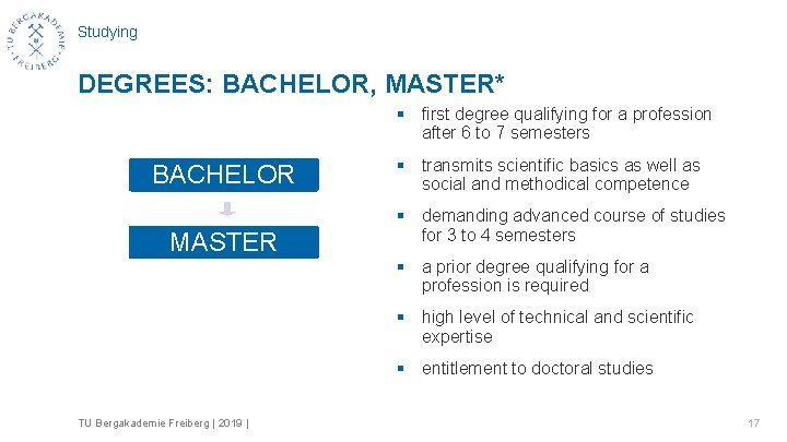 Studying DEGREES: BACHELOR, MASTER* § first degree qualifying for a profession after 6 to