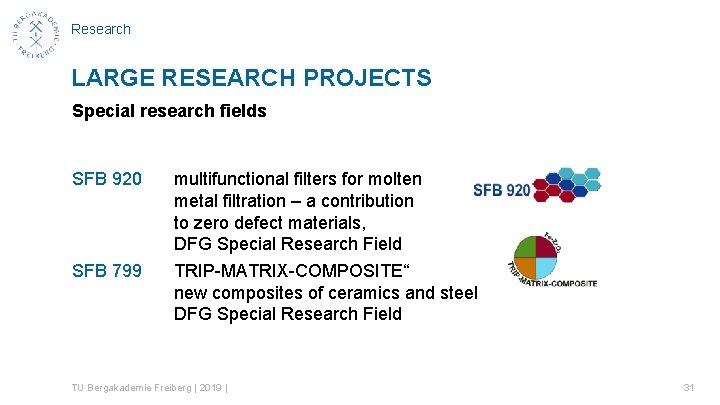 Research LARGE RESEARCH PROJECTS Special research fields SFB 920 SFB 799 multifunctional filters for