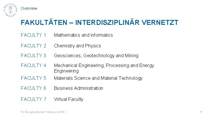 Overview FAKULTÄTEN – INTERDISZIPLINÄR VERNETZT FACULTY 1 Mathematics and informatics FACULTY 2 Chemistry and