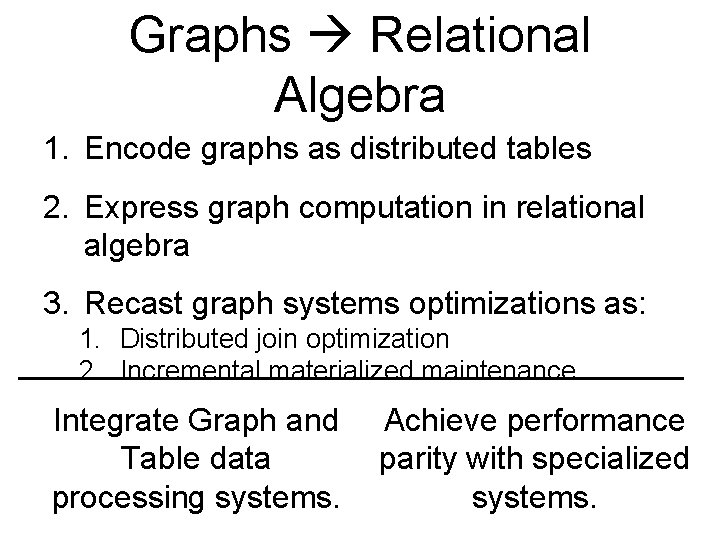 Graphs Relational Algebra 1. Encode graphs as distributed tables 2. Express graph computation in