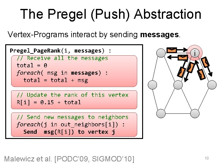 The Pregel (Push) Abstraction Vertex-Programs interact by sending messages. Pregel_Page. Rank(i, messages) : //