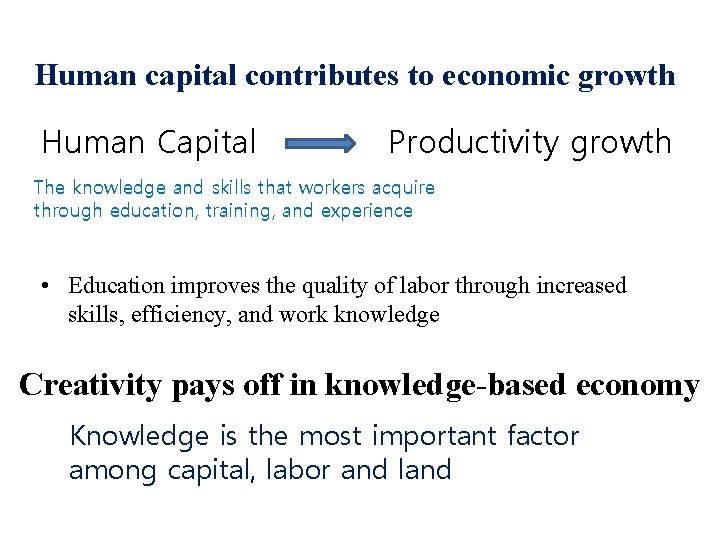 Human capital contributes to economic growth Human Capital Productivity growth The knowledge and skills