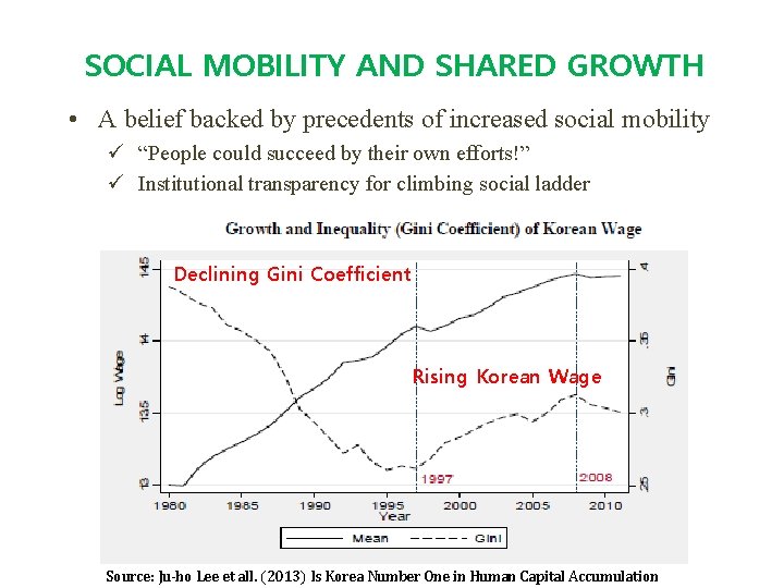 SOCIAL MOBILITY AND SHARED GROWTH • A belief backed by precedents of increased social