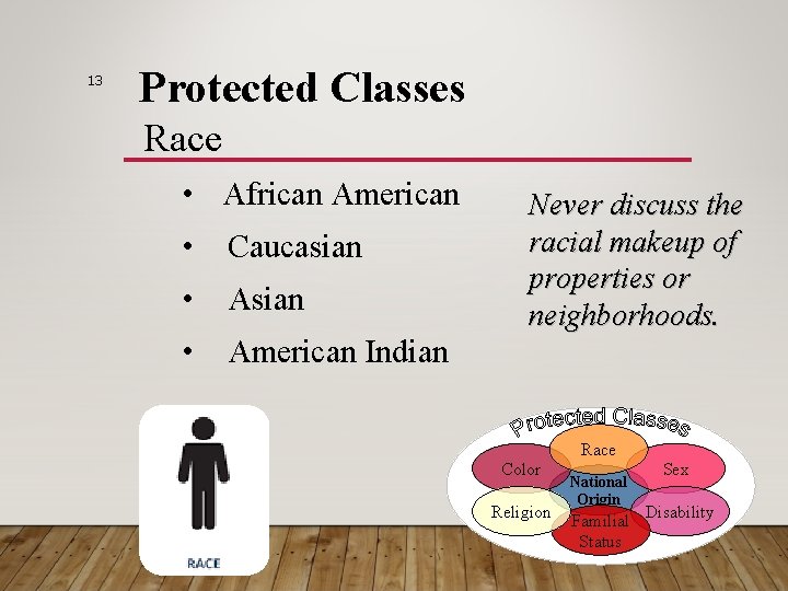13 Protected Classes Race • African American • Caucasian • American Indian Never discuss