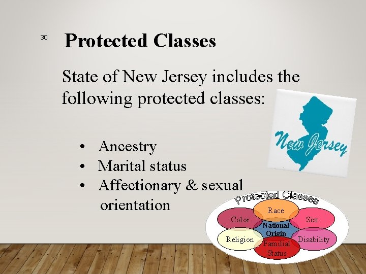 30 Protected Classes State of New Jersey includes the following protected classes: • Ancestry