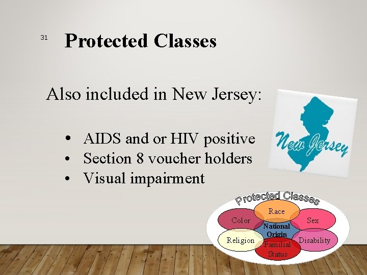 31 Protected Classes Also included in New Jersey: • AIDS and or HIV positive