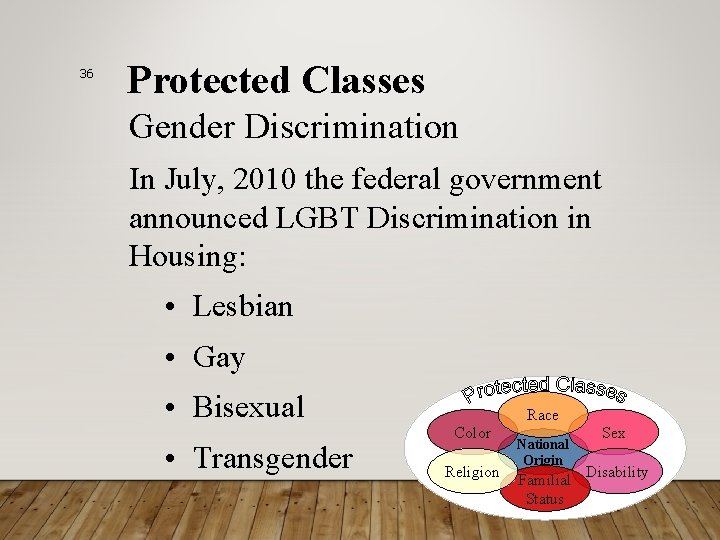 36 Protected Classes Gender Discrimination In July, 2010 the federal government announced LGBT Discrimination