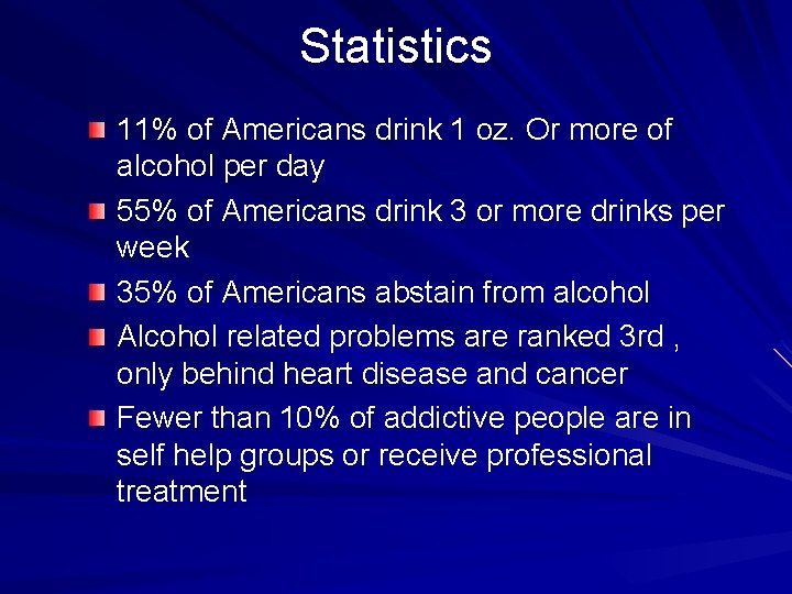 Statistics 11% of Americans drink 1 oz. Or more of alcohol per day 55%