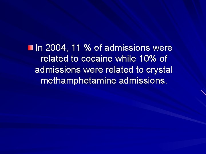 In 2004, 11 % of admissions were related to cocaine while 10% of admissions