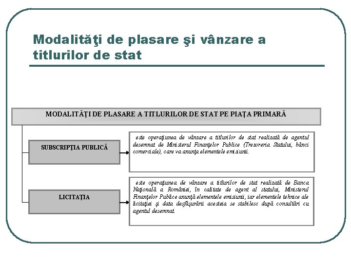 Modalităţi de plasare şi vânzare a titlurilor de stat MODALITĂŢI DE PLASARE A TITLURILOR