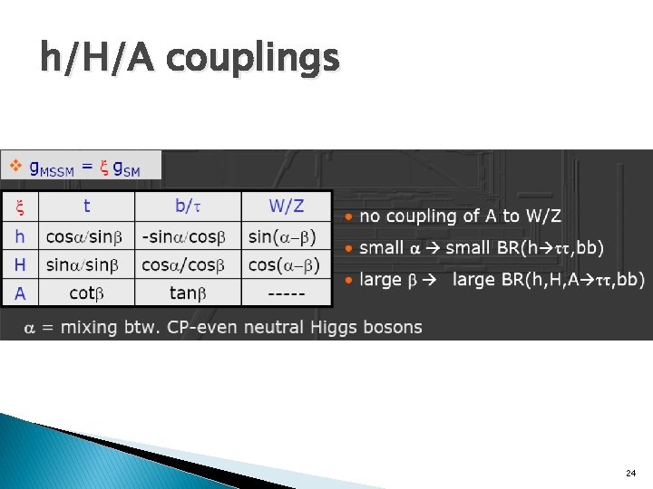 h/H/A couplings 24 