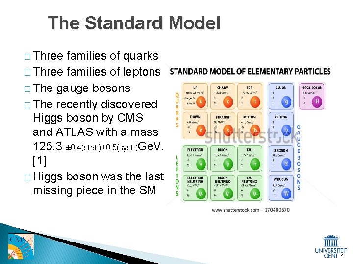 The Standard Model � Three families of quarks � Three families of leptons �