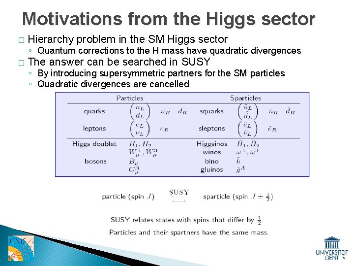 Motivations from the Higgs sector � Hierarchy problem in the SM Higgs sector ◦