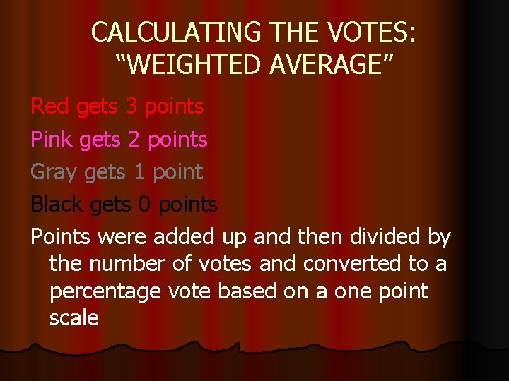 CALCULATING THE VOTES: “WEIGHTED AVERAGE” Red gets 3 points Pink gets 2 points Gray