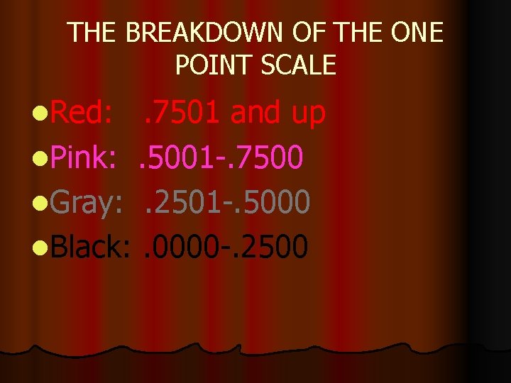 THE BREAKDOWN OF THE ONE POINT SCALE l. Red: . 7501 and up l.