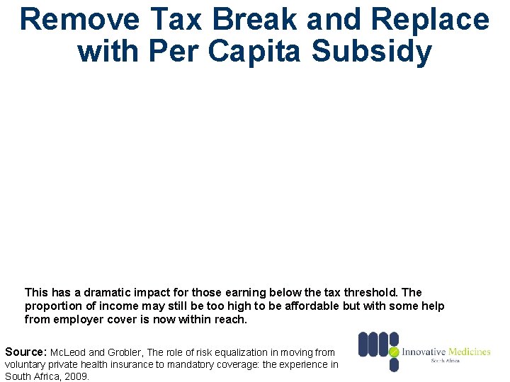 Remove Tax Break and Replace with Per Capita Subsidy This has a dramatic impact