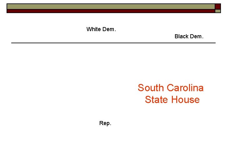 White Dem. Black Dem. South Carolina State House Rep. 