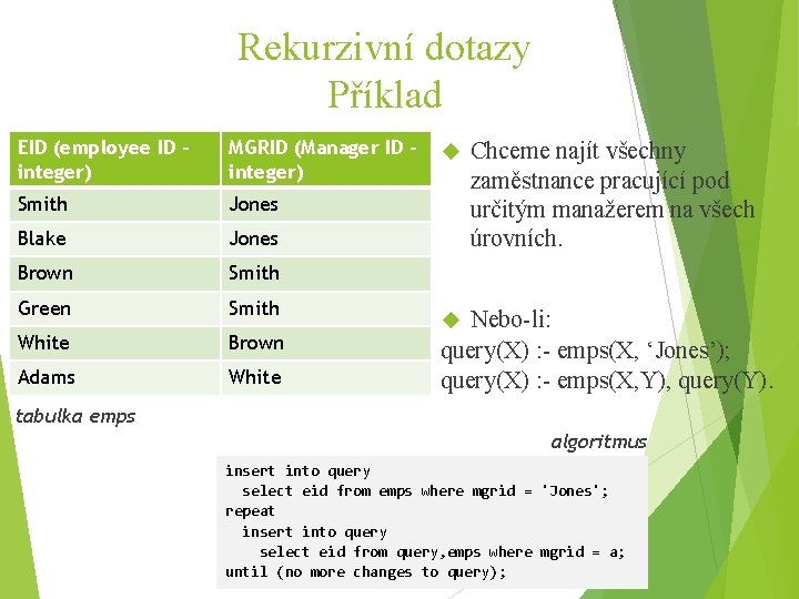 Rekurzivní dotazy Příklad EID (employee ID integer) MGRID (Manager ID integer) Smith Jones Blake