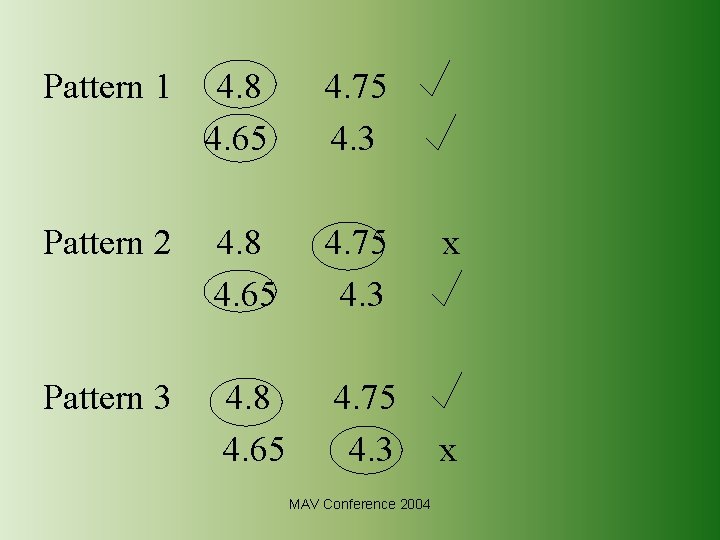 Pattern 1 4. 8 4. 65 4. 75 4. 3 Pattern 2 4. 8