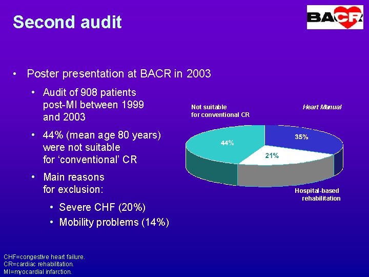 Second audit • Poster presentation at BACR in 2003 • Audit of 908 patients