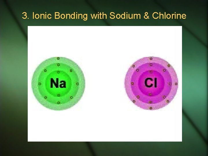 3. Ionic Bonding with Sodium & Chlorine 