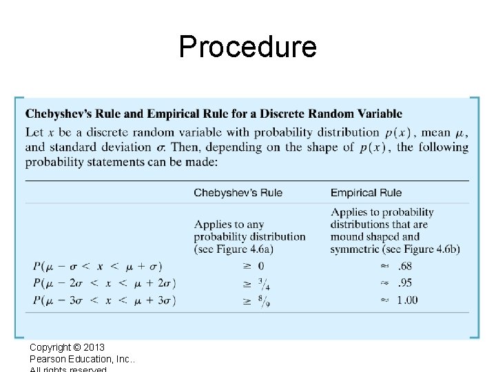 Procedure Copyright © 2013 Pearson Education, Inc. . 