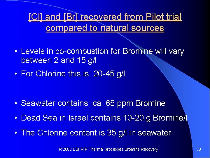 [Cl] and [Br] recovered from Pilot trial compared to natural sources • Levels in