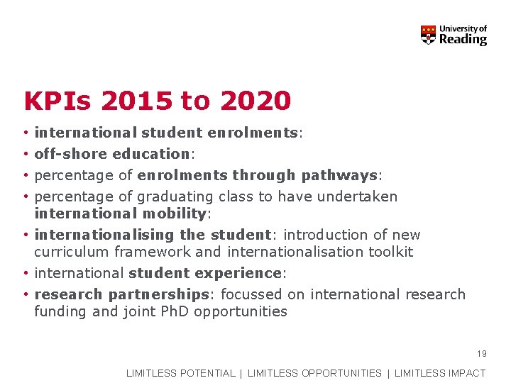 KPIs 2015 to 2020 • • international student enrolments: off-shore education: percentage of enrolments
