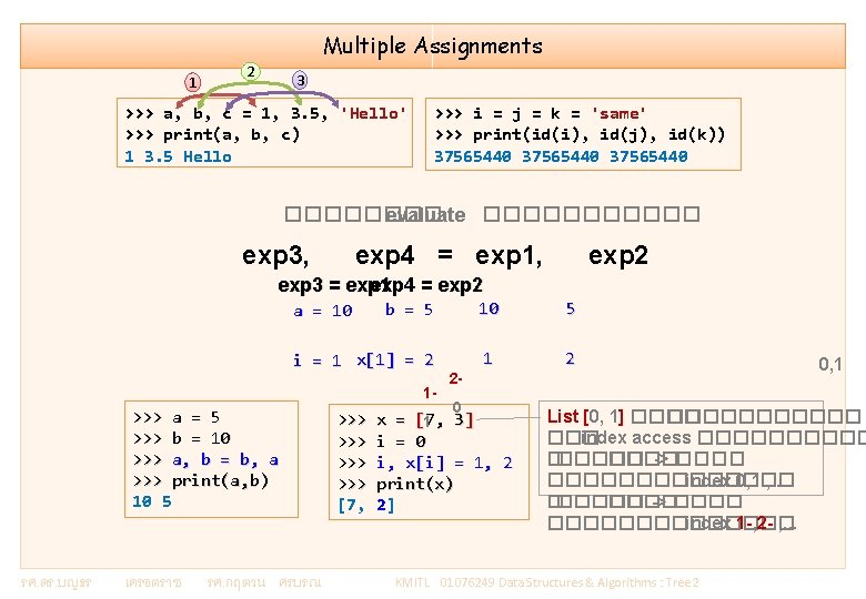 Multiple Assignments 1 2 3 >>> a, b, c = 1, 3. 5, 'Hello'