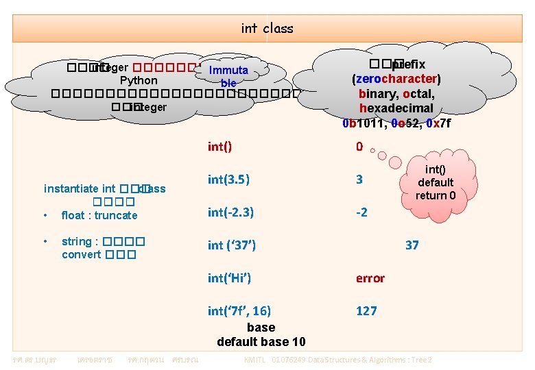 int class ��� prefix ���� integer ������ Immuta (zerocharacter) Python ble ��������������� binary, octal,
