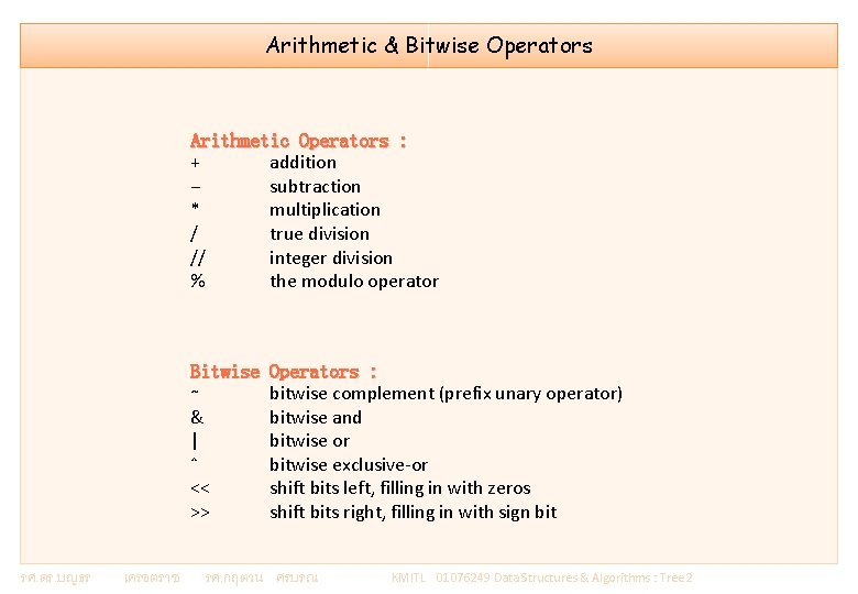 Arithmetic & Bitwise Operators Arithmetic Operators : + addition − subtraction * multiplication /