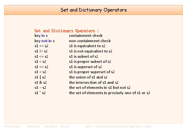 Set and Dictionary Operators : key in s containment check key not in s