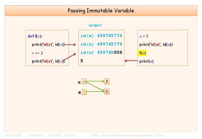 Passing Immutable Variable output รศ. ดร. บญธร def f(x): id(a) 499765776 a = 5