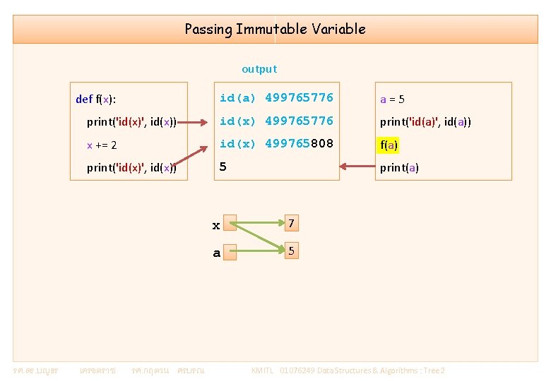 Passing Immutable Variable output รศ. ดร. บญธร def f(x): id(a) 499765776 a = 5