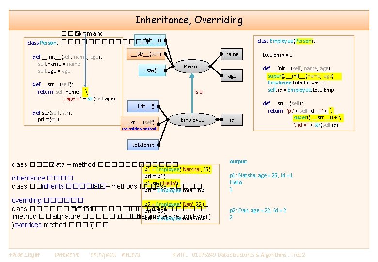 Inheritance, Overriding ��� command __init__() class Person: ������� def __init__(self, name, age): self. name